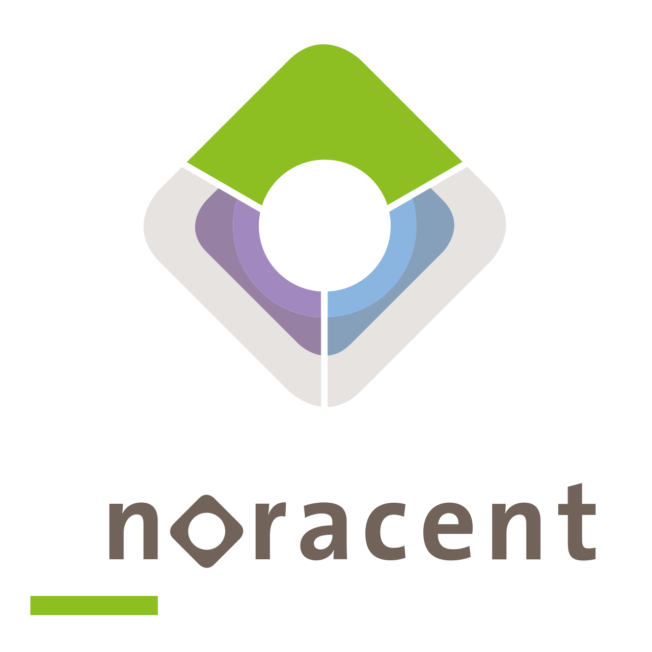 noracent Care Management